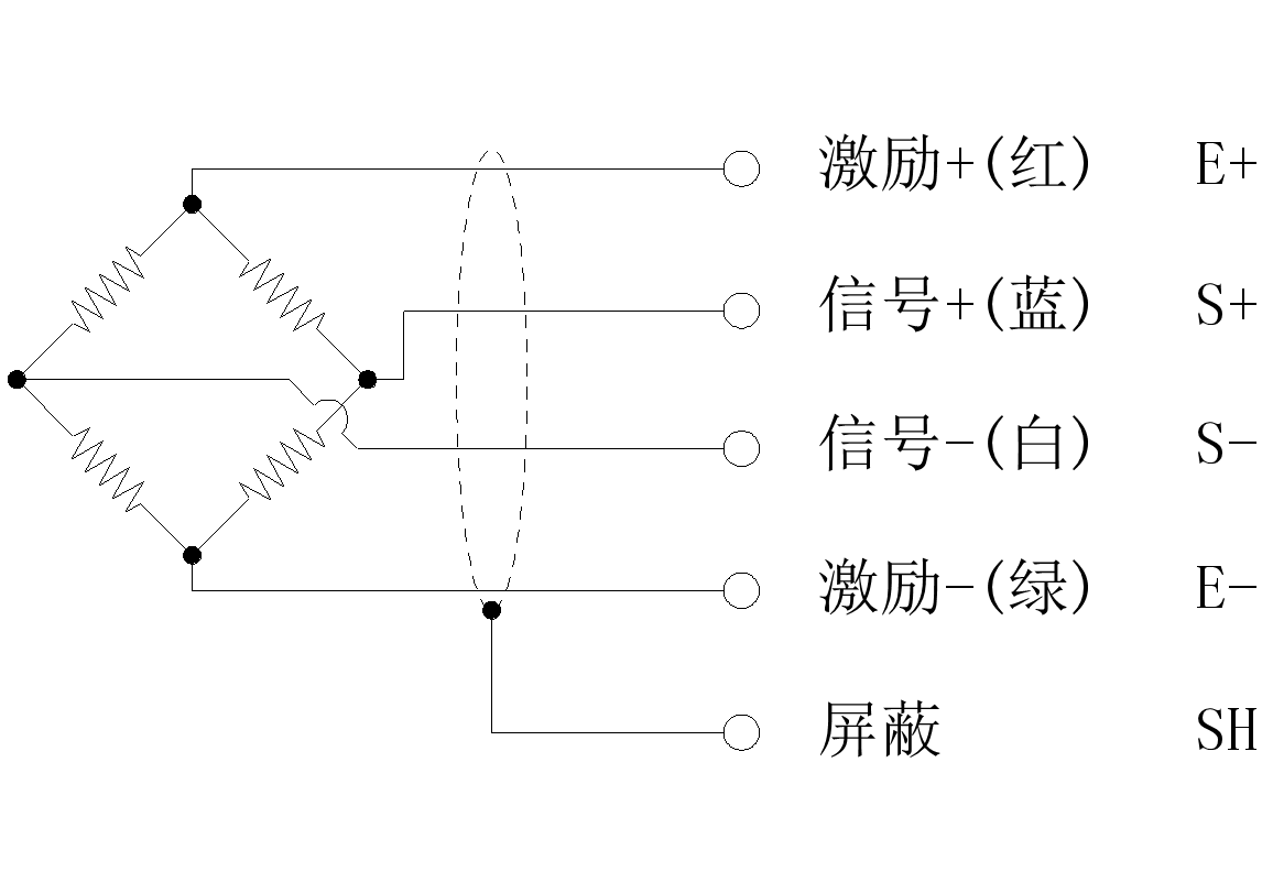 GZD300称重传感器接线口